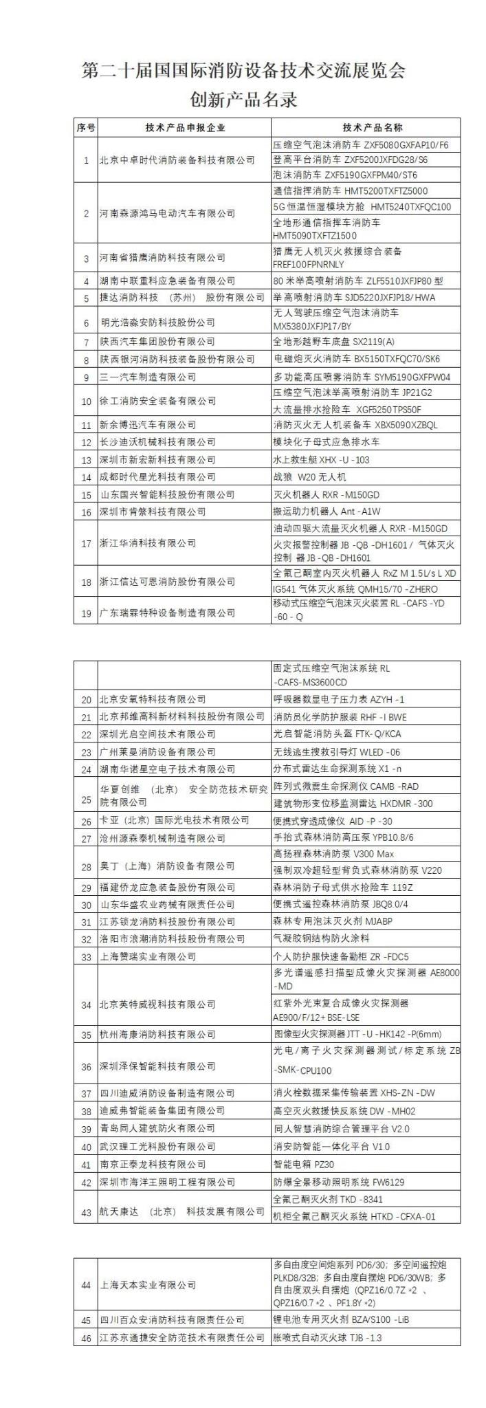 目錄.jpg 目錄.jpg